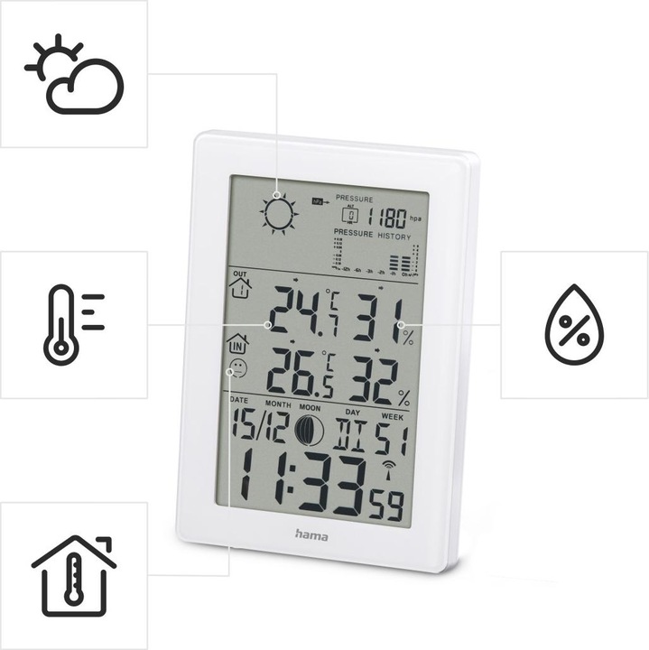 Actual product image Hama EWS-3200