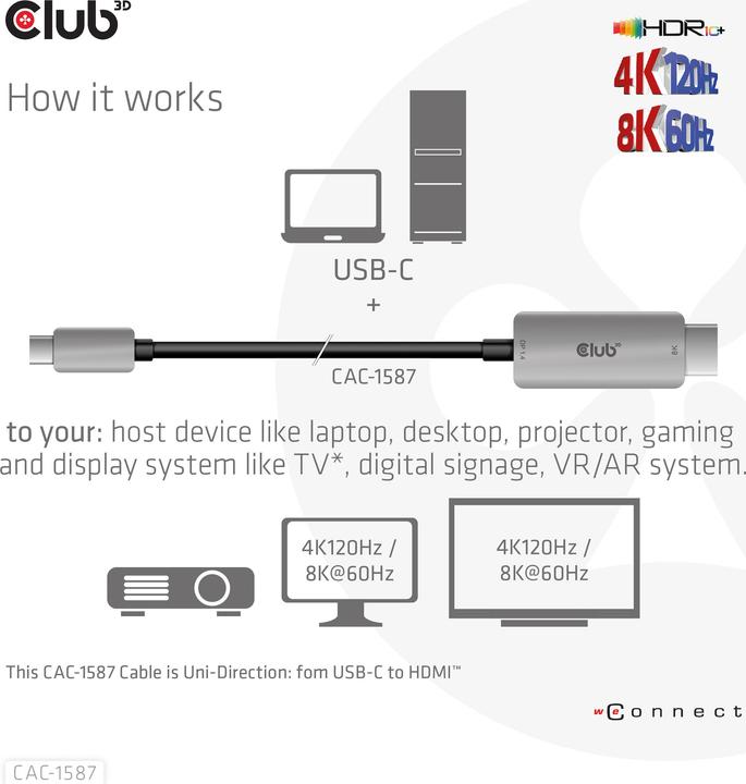 Image du produit Club 3D HDMI (type A) - USB C (3 m)