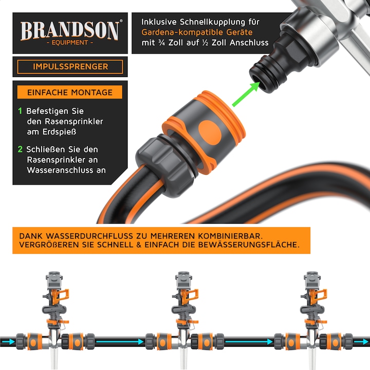 Immagine prodotto Brandson Irrigatore circolare, irrigatore a intervalli, irrigatore a impulsi a 360°, irrigatore per prato (Irrigatori ad impulso, circolari e a settori)