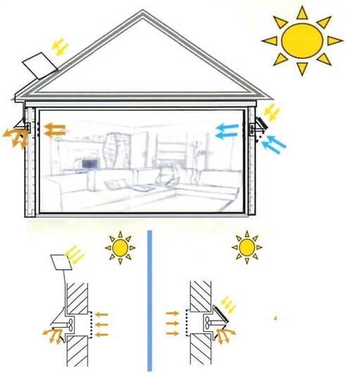 Produktbild Autosolar Solarlüfter
