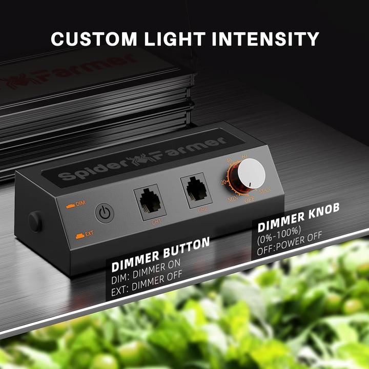 Actual product image Spider Farmer SF1000 (LED, 240 V)