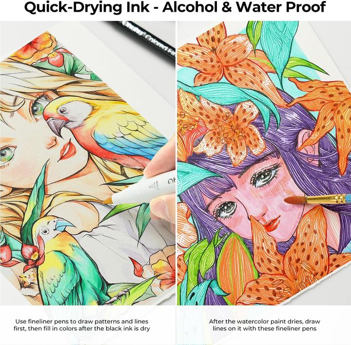 Image du produit Ohuhu Crayons à dessin Feinliner (18x)