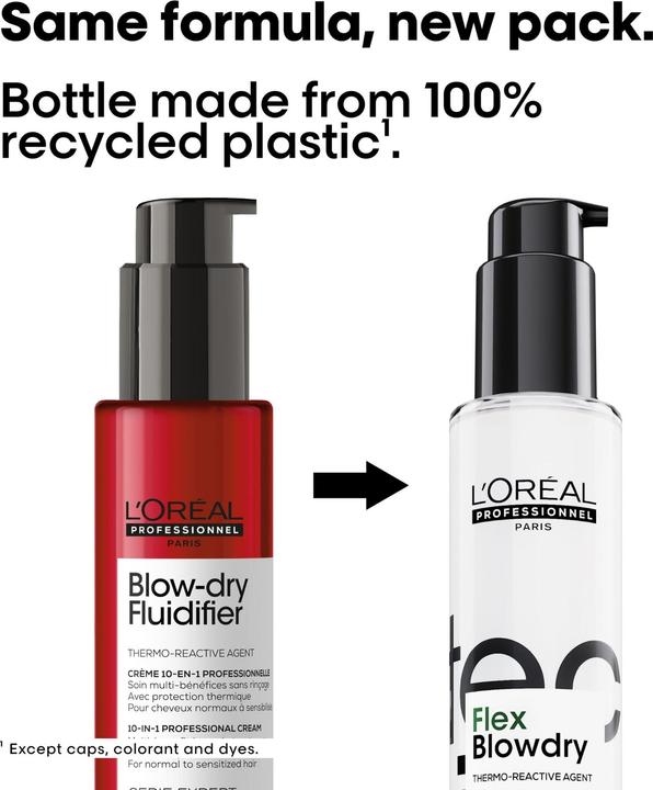 Actual product image L'Oréal Professionnel L'Oréal Tecni.Art Flex Blow Dry 150 ml (150 ml)