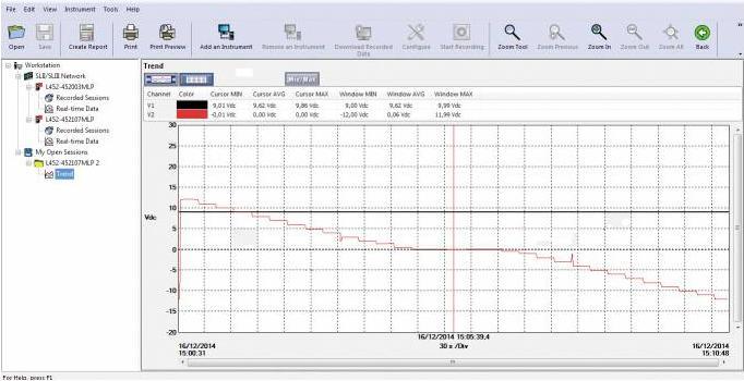 Productafbeelding Chauvin Arnoux Geschikt voor C.A C.A C.A C.A C.A C.A (Meetapparaatkoffer)