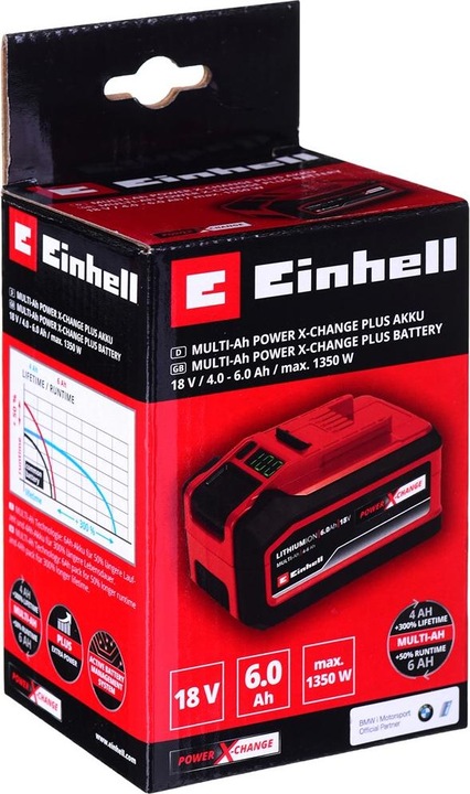 Produktbild Einhell Multi-Ah PXC Plus (18 V)