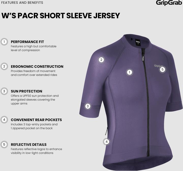 Produktbild GripGrab W's PACR Short Sleeve Jersey (S)