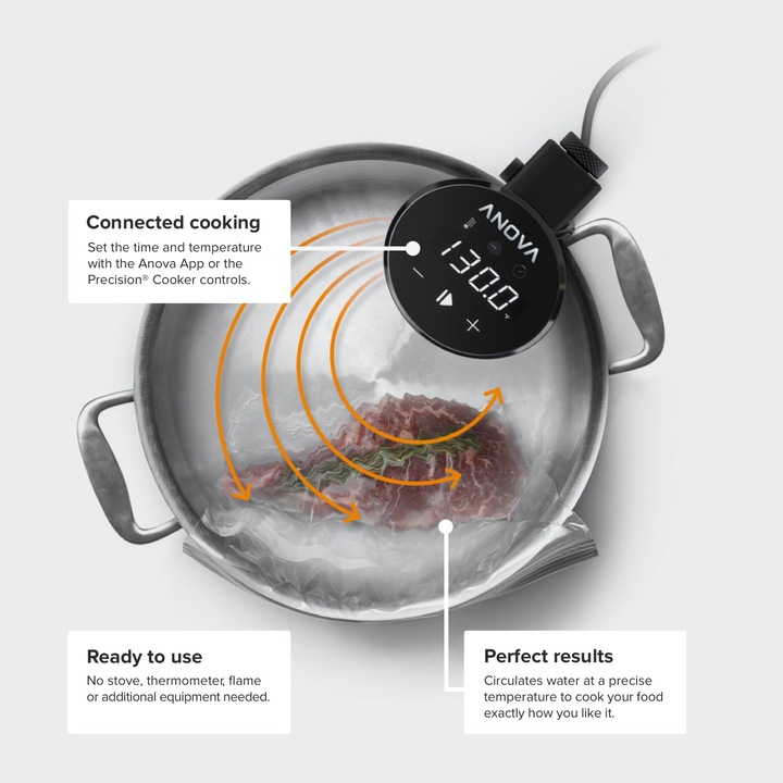 Image du produit Anova cuiseur de précision