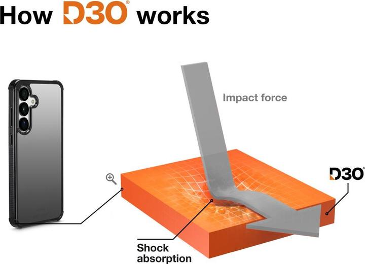 Produktbild Hama Cover EXP FE sw (Samsung Galaxy S24 FE)