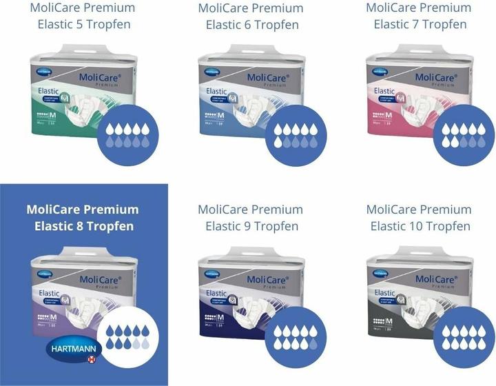 Actual product image MoliCare Elastic 8 XL (14 x, Large plus)
