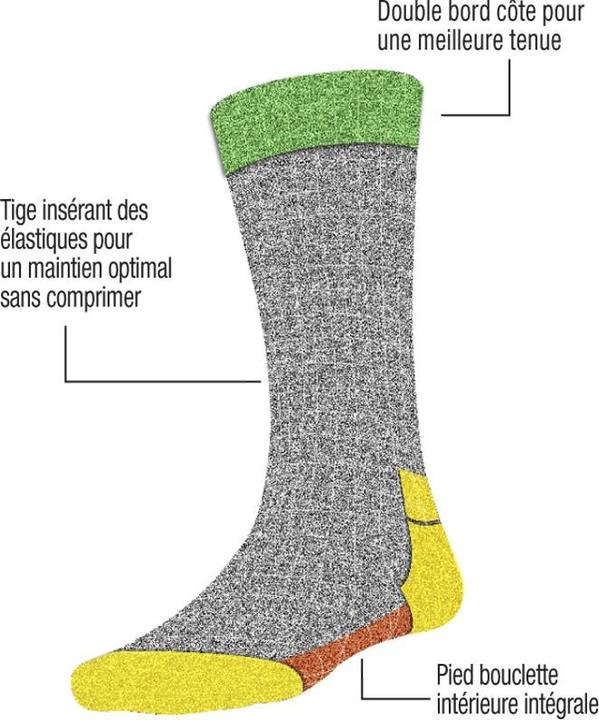 Produktbild Estex Safty Work (43 - 46)