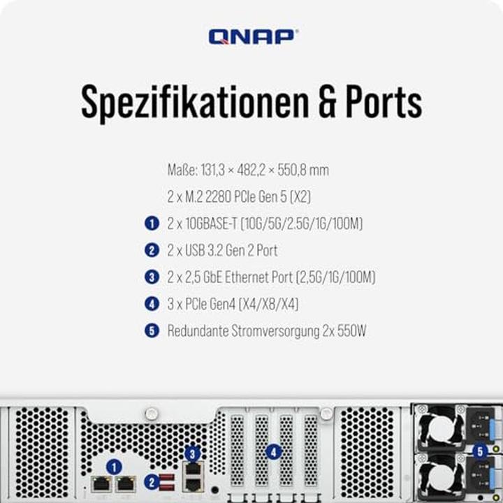 Actual product image QNAP TS-h1277AXU-RP-R5-16G (0 TB)