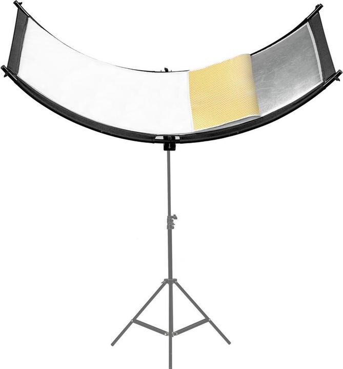 Image du produit Caruba Kit d'extension du réflecteur facial Curved Pro (Divers)