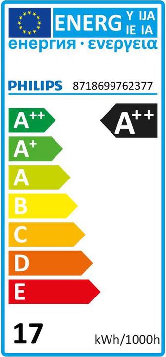Etichetta energetica Philips Lampada (E27, 2452 lm, 1 x)