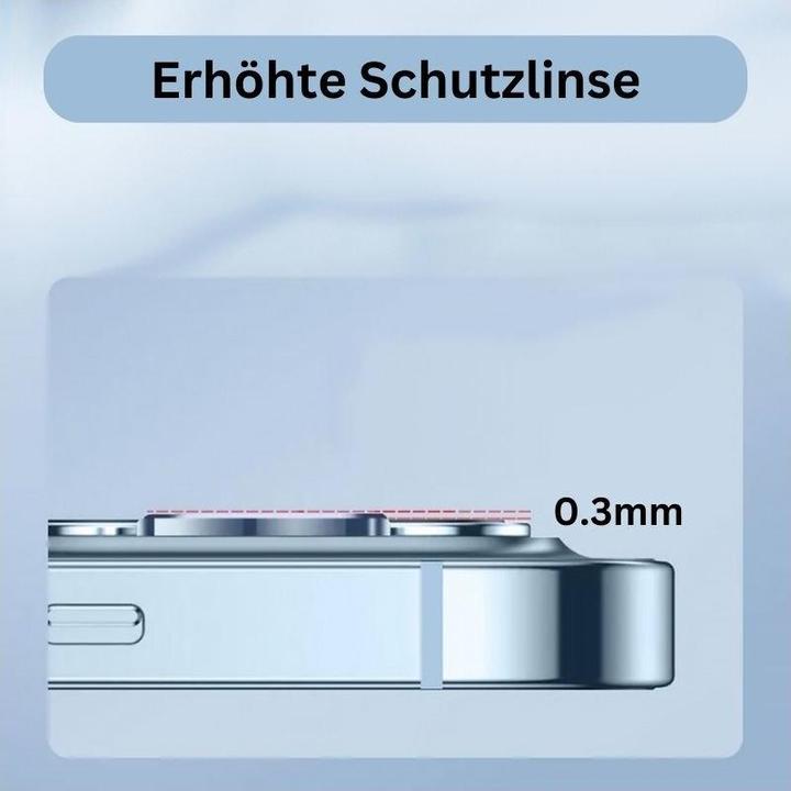 Image du produit Guardline CamGuard (1 pièce(s), Apple iPhone 14 Pro, Apple iPhone 14 Pro Max)