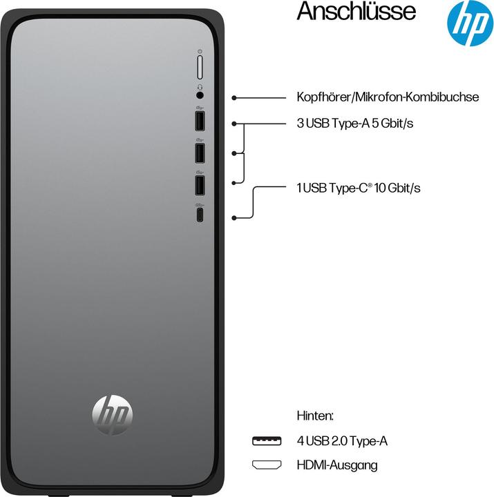 Image du produit HP OmniDesk AI M03-0073ng (512 Go, 16 Go, Intel Core Ultra 7 265, Intel Arc Graphics)