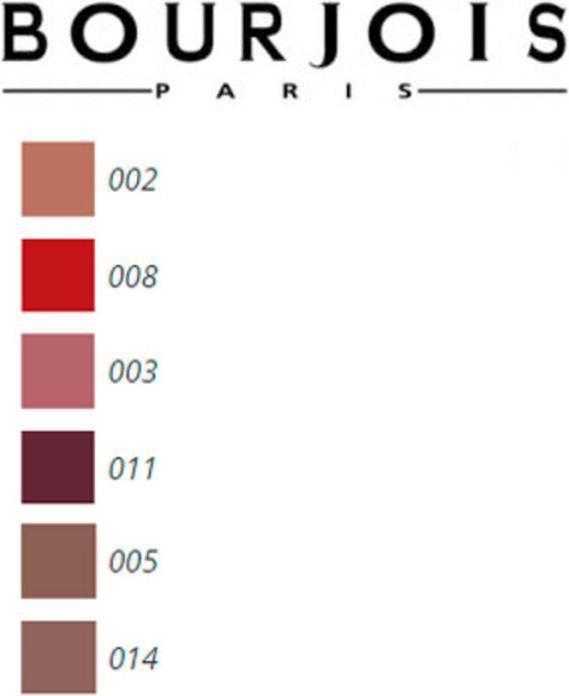 Produktbild Bourjois Rouge Velvet Ink (02 Belle Inco-Nude)