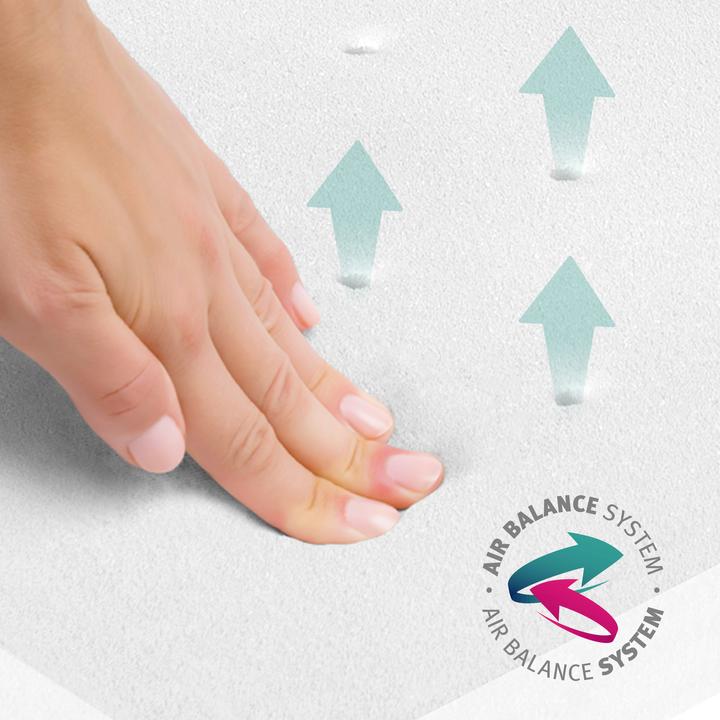 Actual product image Roba Matratze COMFORT AIR ROLL PROTECT 60 x 120 cm (60 x 120 cm)