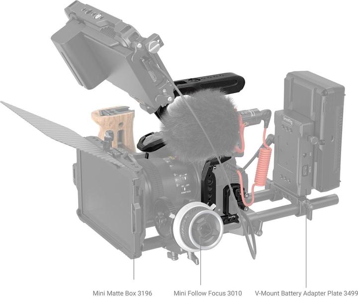 Image du produit SmallRig ÒKit de cage Black MambaÓ pour Panasonic LUMIX GH6 3441 (Cage)