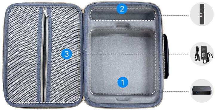 Produktbild Dangbei Atom Transportcase (Beamer Tragtasche)