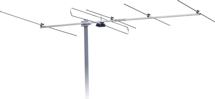 Produktbild Wittenberg Antennen WB 205 (Yagi-Antenne, UKW / MW / LW)