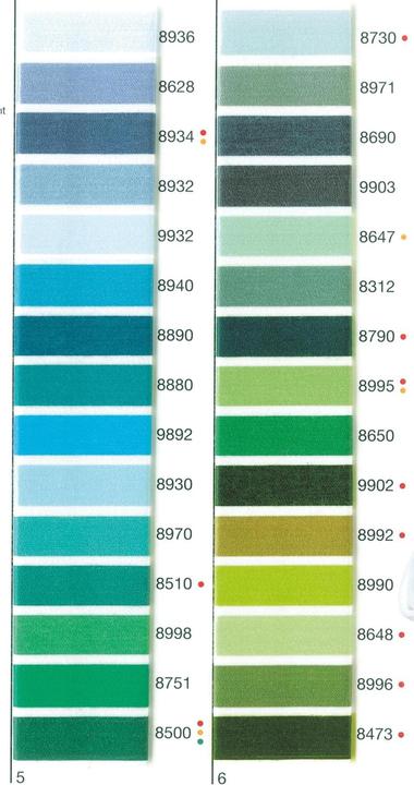 Actual product image Madeira Sewing, quilting, overlock g. Aerofil 120 (400 m)