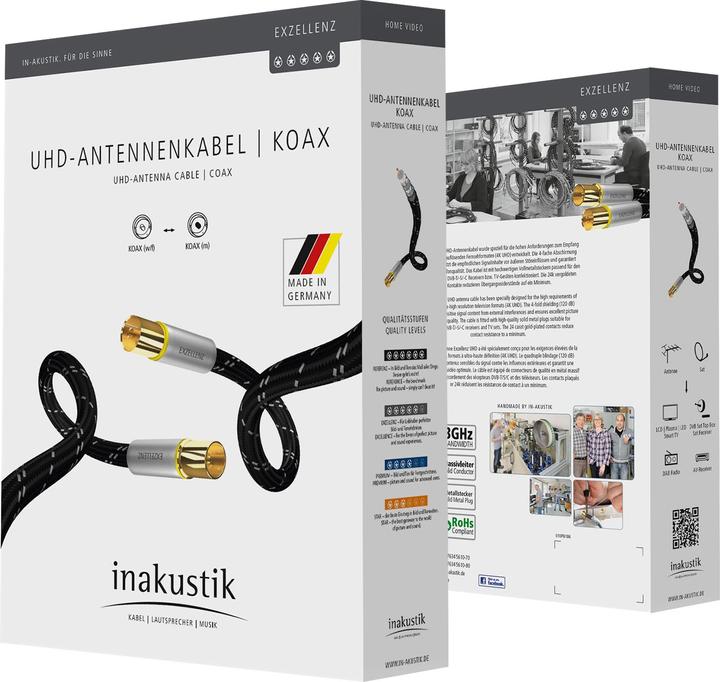 Produktbild Inakustik Exzellenz Koax (120 dB, Antennenkabel)