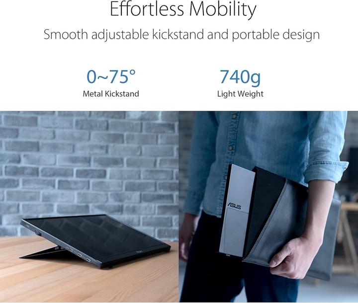 Image du produit ASUS PA148CTV (1920 x 1080 pixels, 14")