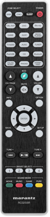 Actual product image Marantz Sr-6011 (9.2 Channel, FM)