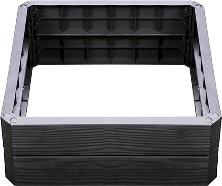 Garantia Ergo Quadro