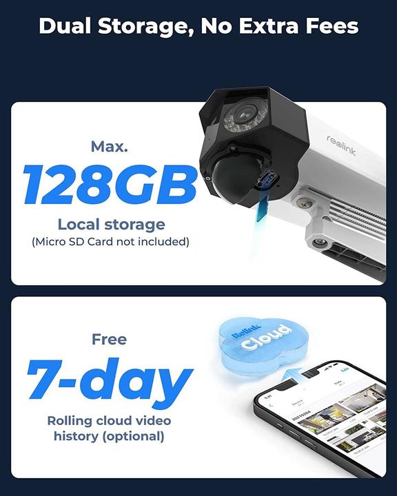 Produktbild Reolink Duo 2 (4608 x 1728 Pixels)