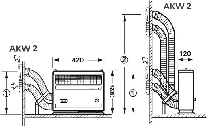 Image du produit Truma Kit de cheminée murale pour S 2200