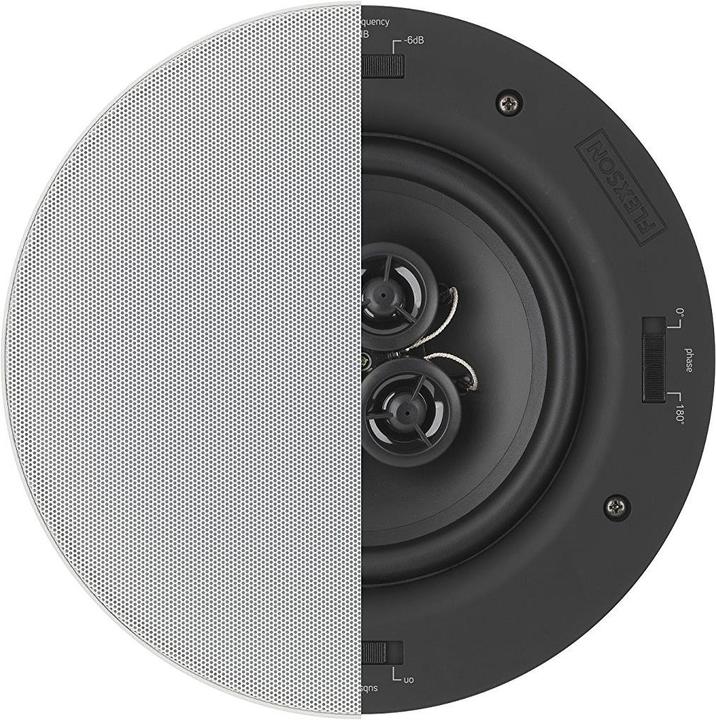 Flexson Enceintes encastrables pour Sonos Connect:AMP (1 paire)