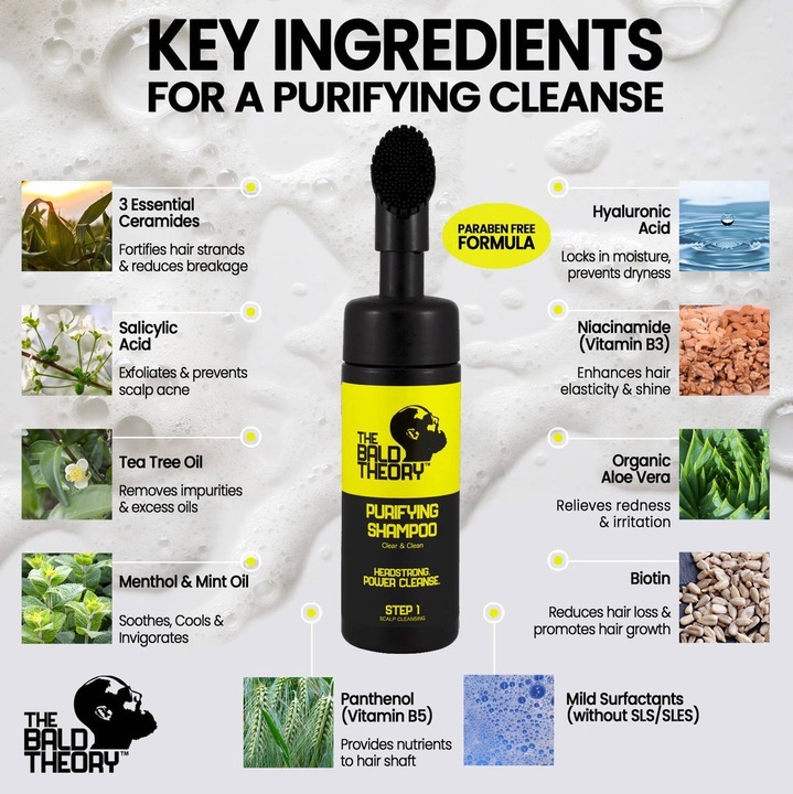Produktbild The Bald Theory 3er SET (Shampoo, Serum, Moisturizer) (Haarpflege set)