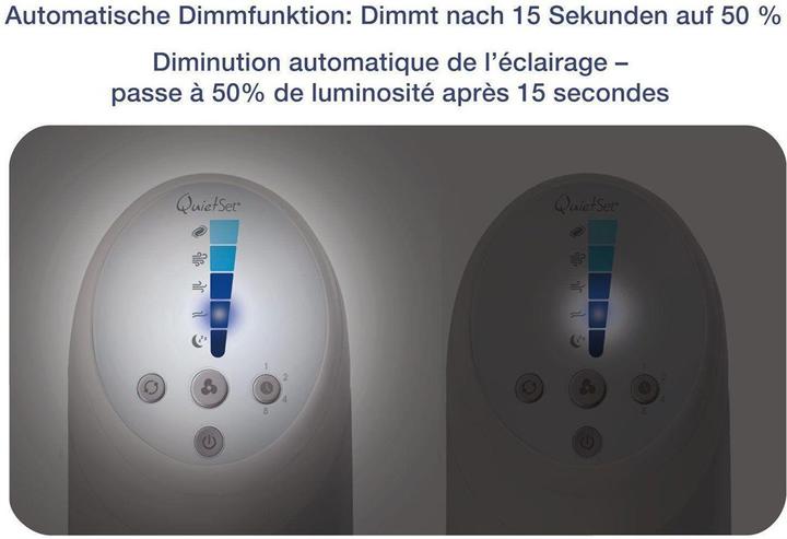 Image du produit Honeywell Hyf260e4 (48 dB)