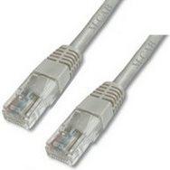 Actual product image Goobay Network cable (SF/UTP, CAT5e, 2 m)