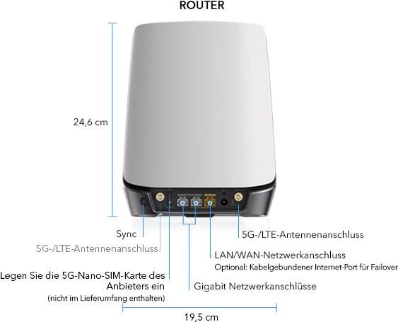 Immagine prodotto Netgear Orbi NBK752 - Confezione da 2