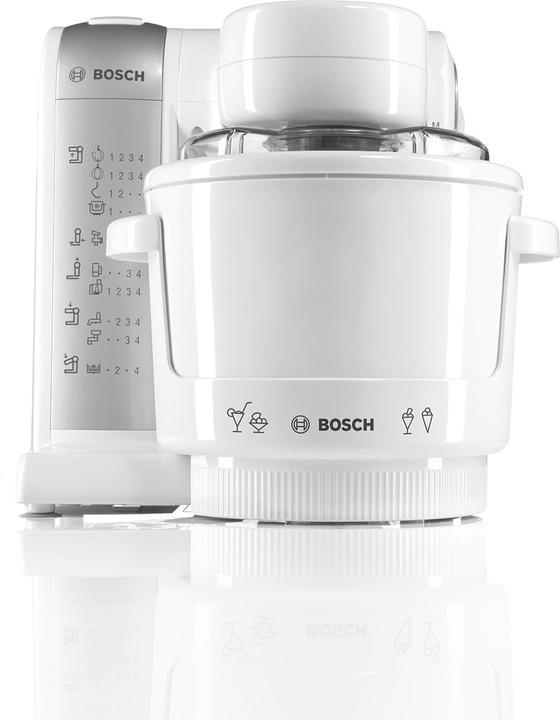 Produktbild Bosch Hausgeräte Muz4eb1