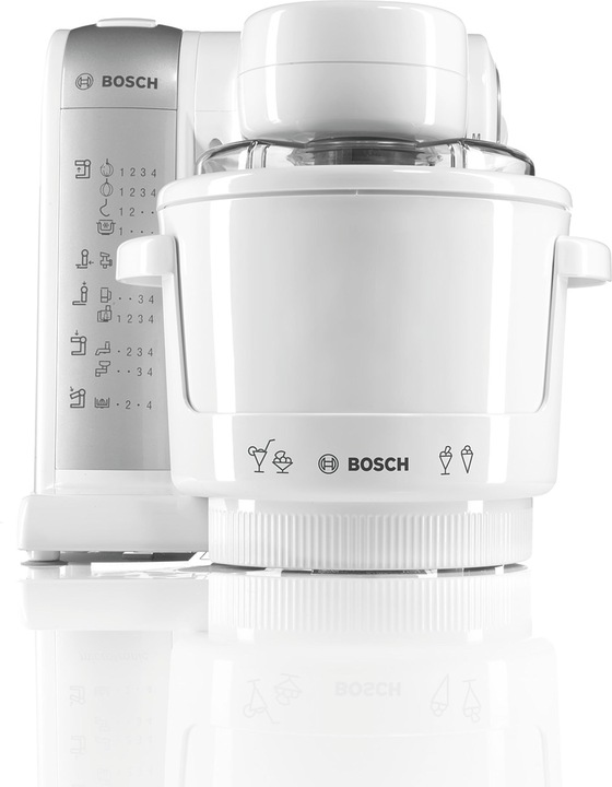 Actual product image Bosch Hausgeräte Muz4eb1