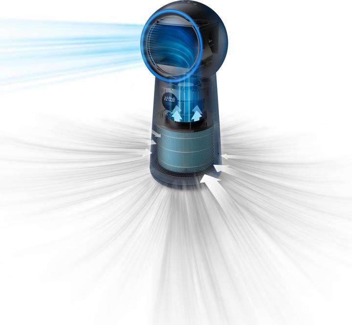 Produktbild Philips 3-in-1 Luftreiniger AMF220/15 (30 m²)