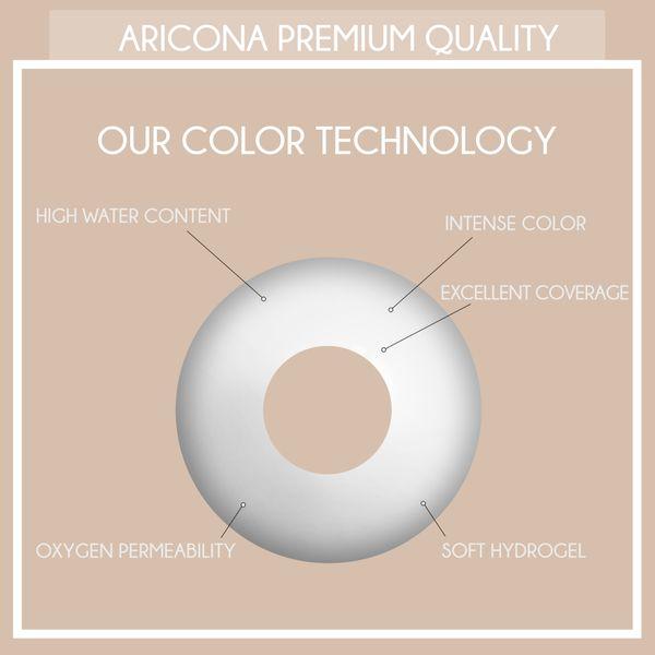 Image du produit Aricona Lentilles Zombie Alarm