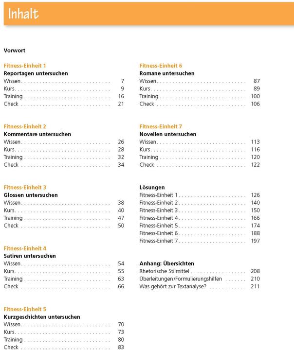 Produktbild Königs Fitness Deutsch 8.-10. SJ. Texte analysieren und verfassen (Deutsch, Anita Grosser-Glosowitz, 2024)