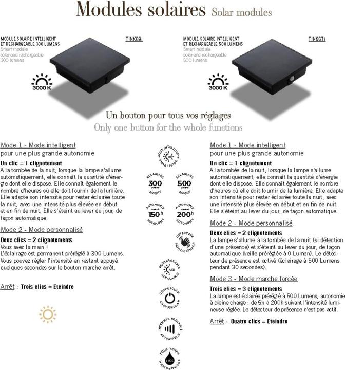 Produktbild Les Jardins Wiederaufladbares 500L Solarmodul TINK671 (500 lm, IP66)