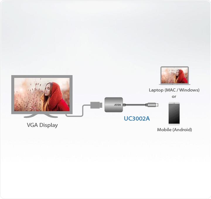 Actual product image Aten UC3002A Video adapter (USB-C, VGA, 30 cm)