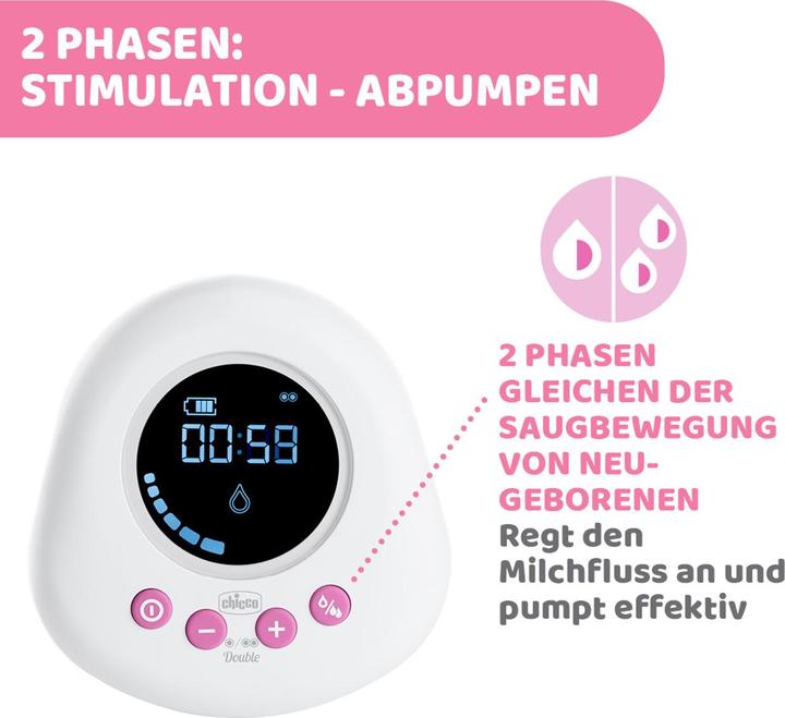 Actual product image Chicco Electric double breast pump