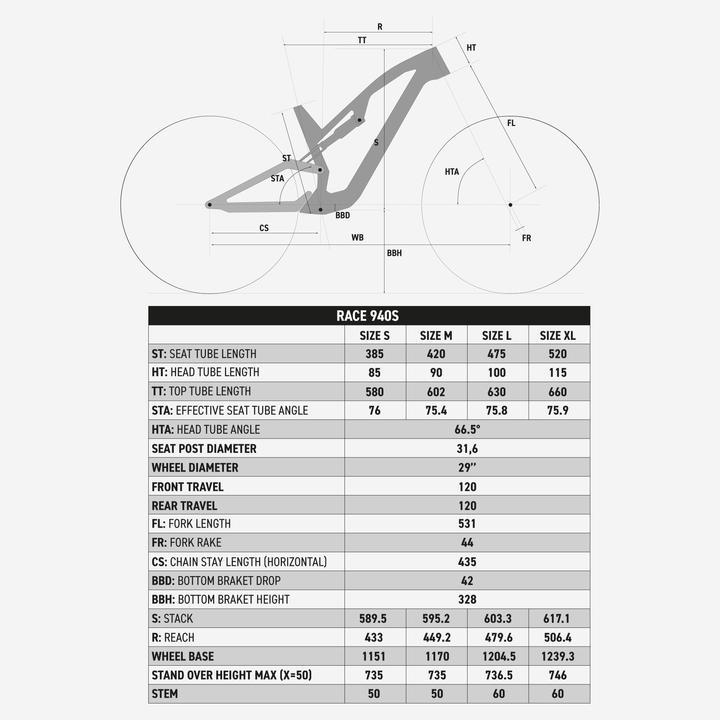 Actual product image Rockrider Mountainbike Carbonrahmen XC Race 940 S LTD