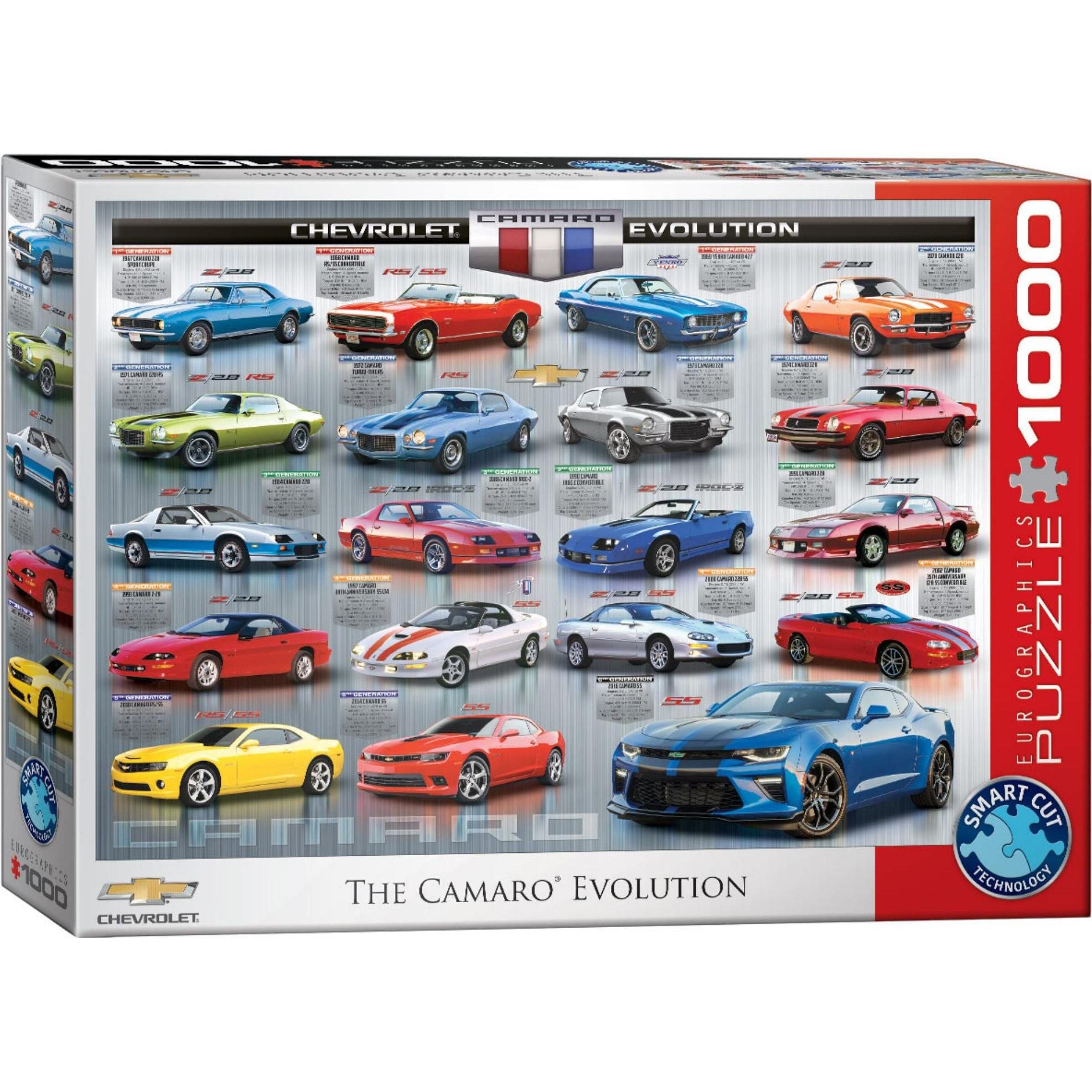 Eurographics Chevrolet Camaro Evolution (1000 Teile)