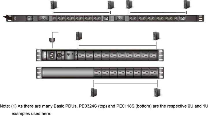 Produktbild Aten Stromverteilereinheiten (PDUs)