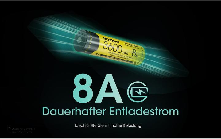 Produktbild Nitecore Li-Ion Akku 18650 - 3600mAh - NL1836HP