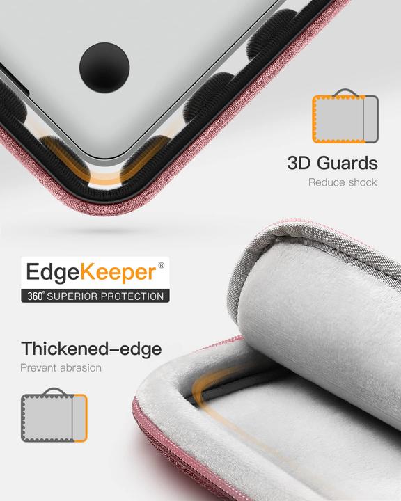 Immagine prodotto Inateck LB02006