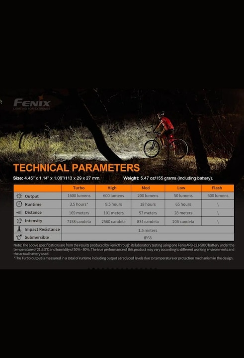 Immagine prodotto Fenix BC26R (1600 lm)